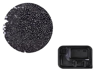 色母粒的原料是什么及色母粒的用途有哪些？